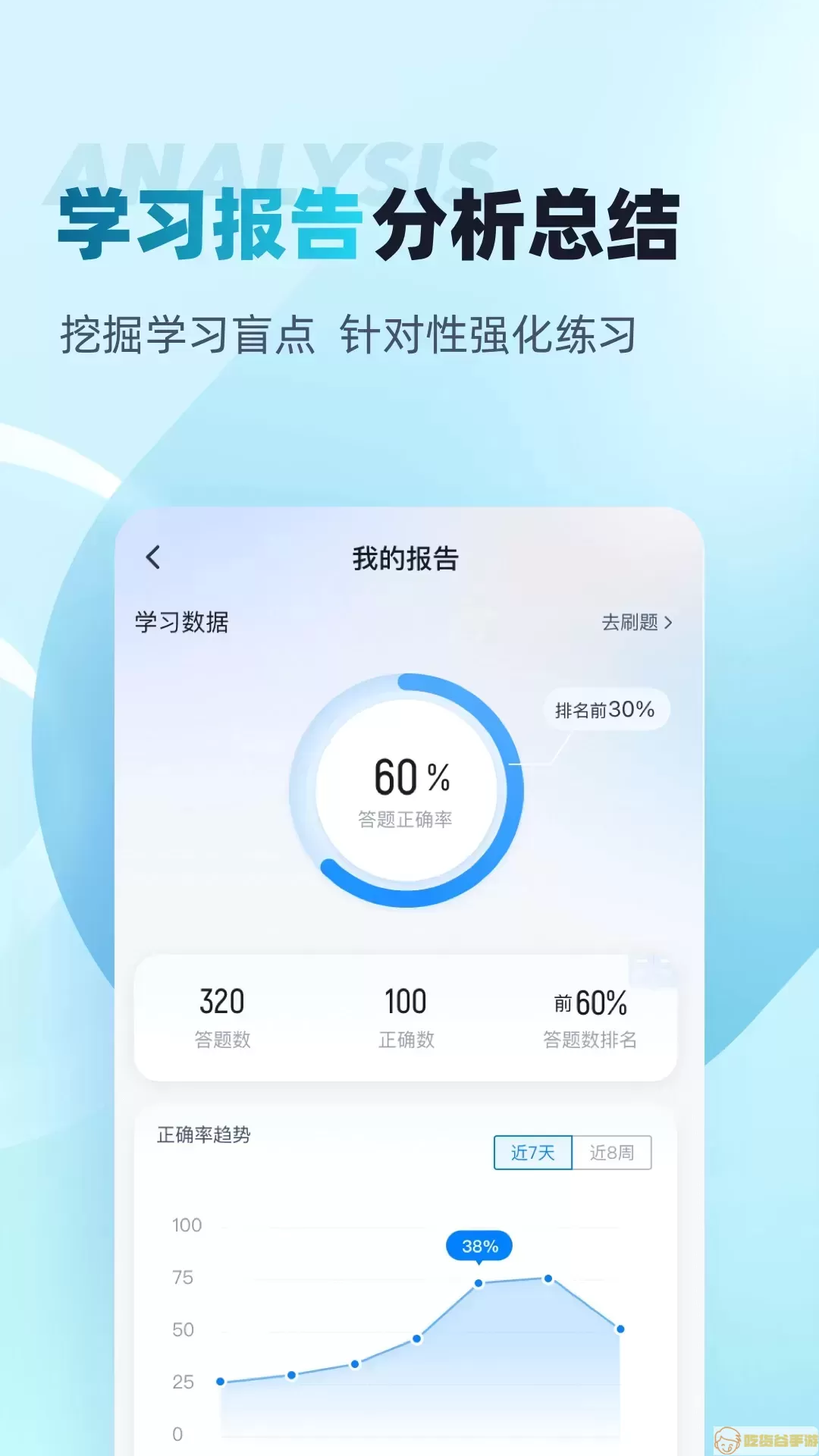 机动车检测维修工程师考试聚题库app最新版下载安装