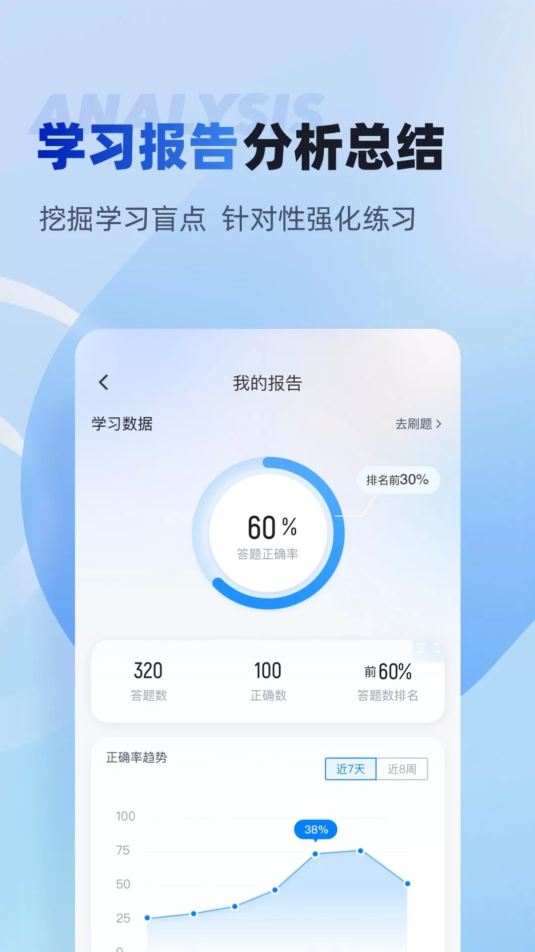 中级经济师考试聚题库平台下载图3