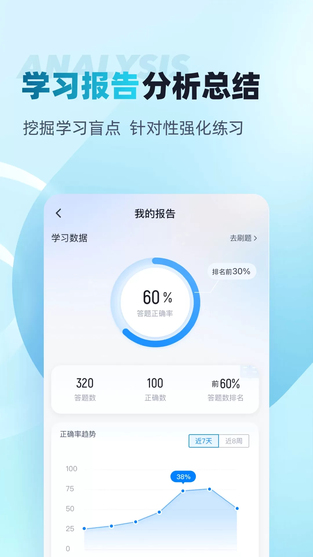 机动车检测维修工程师考试聚题库app最新版下载安装图3