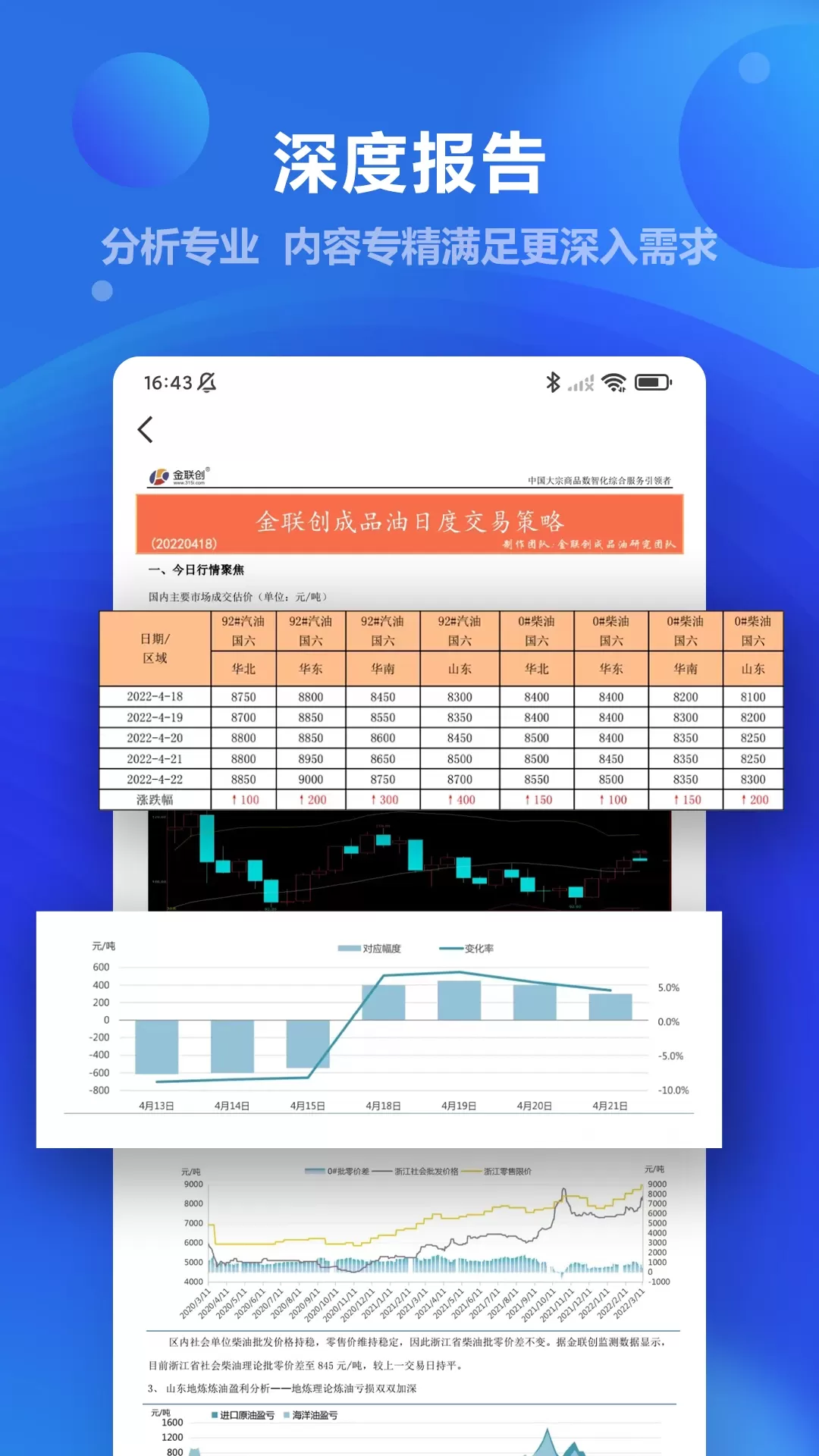 金联创下载正版图4