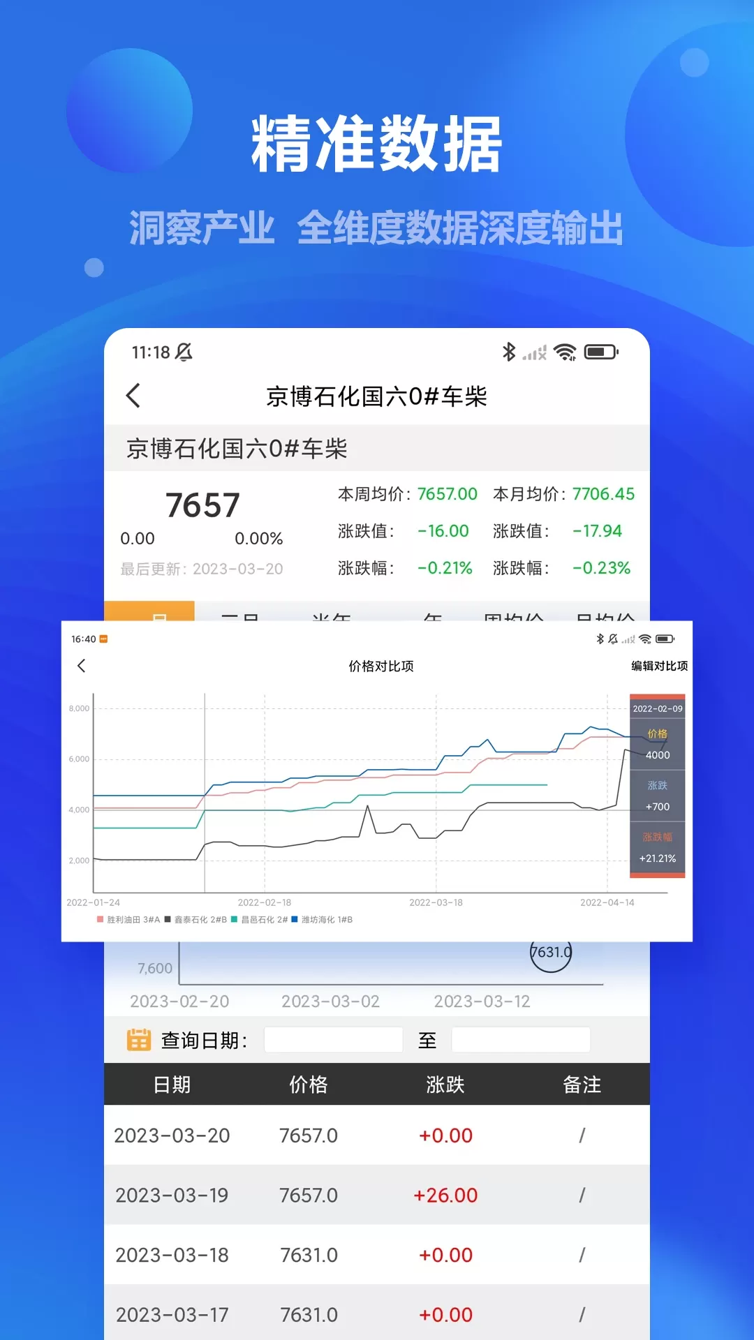 金联创下载正版图3