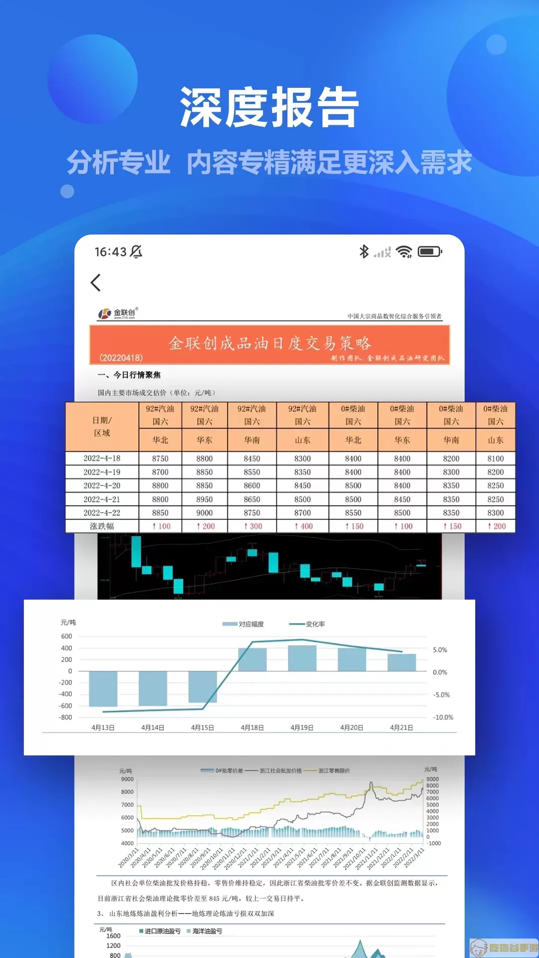 金联创下载正版