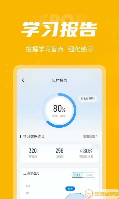 体重控制管理师考试聚题库下载app