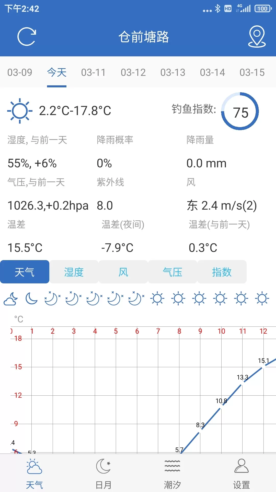 钓鱼天气下载安装免费图0