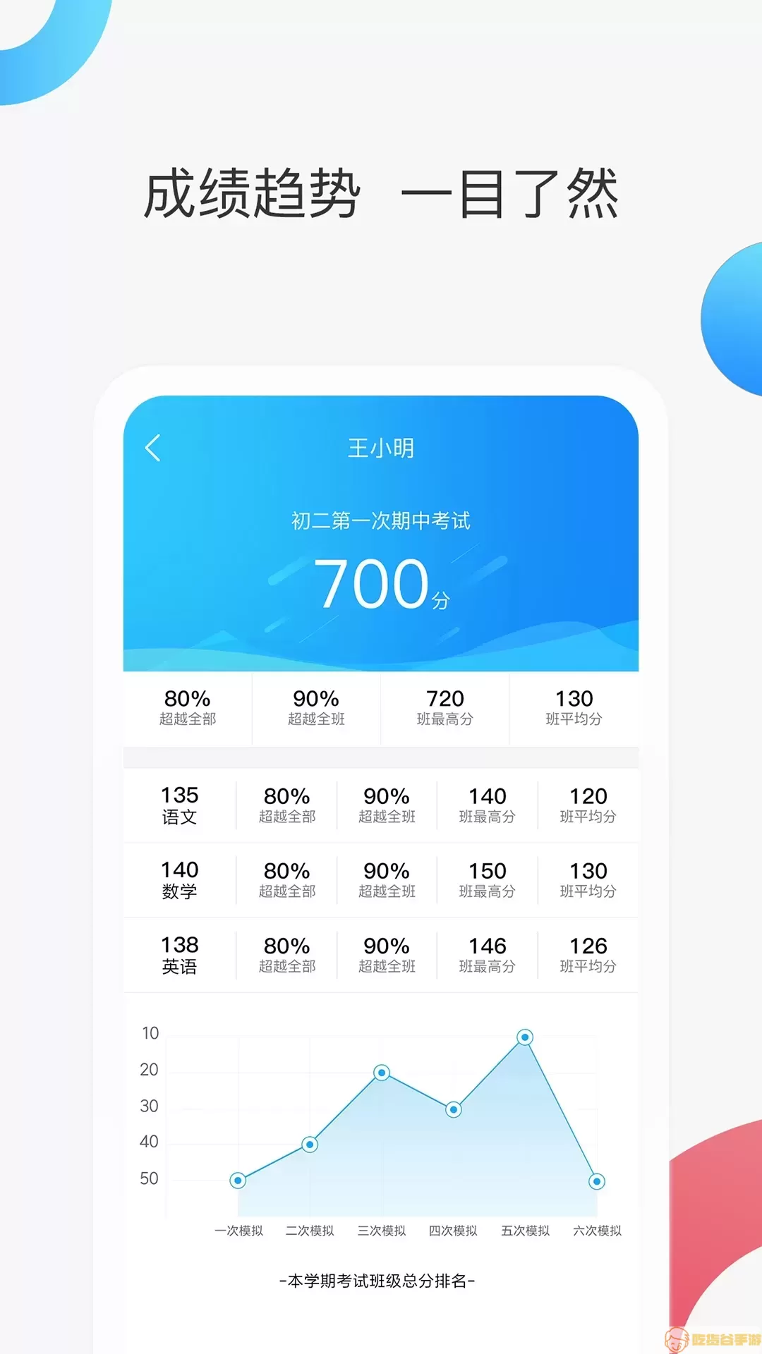 智慧家校家长端官网版app