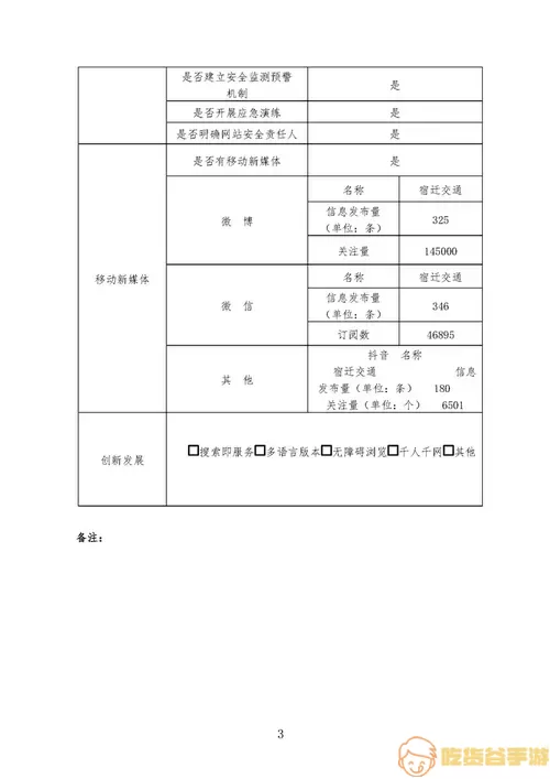 宿迁交通部门投诉电话