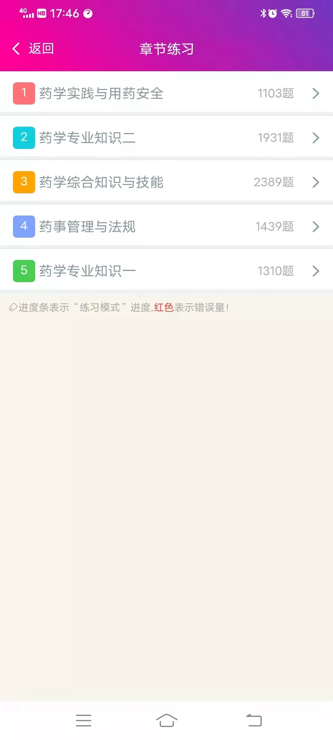 执业西药师总题库下载免费图2