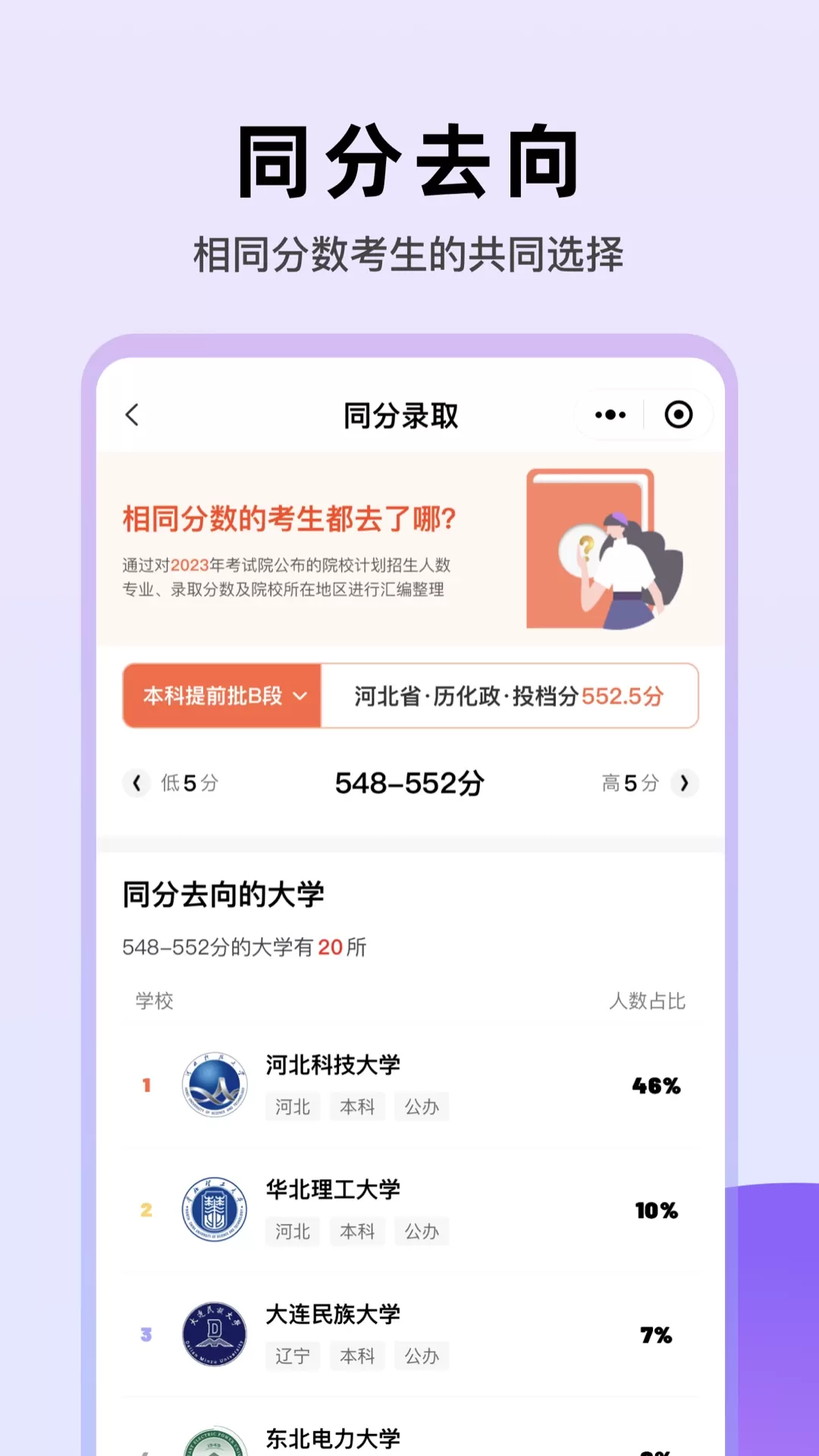 艺愿无忧最新版图2