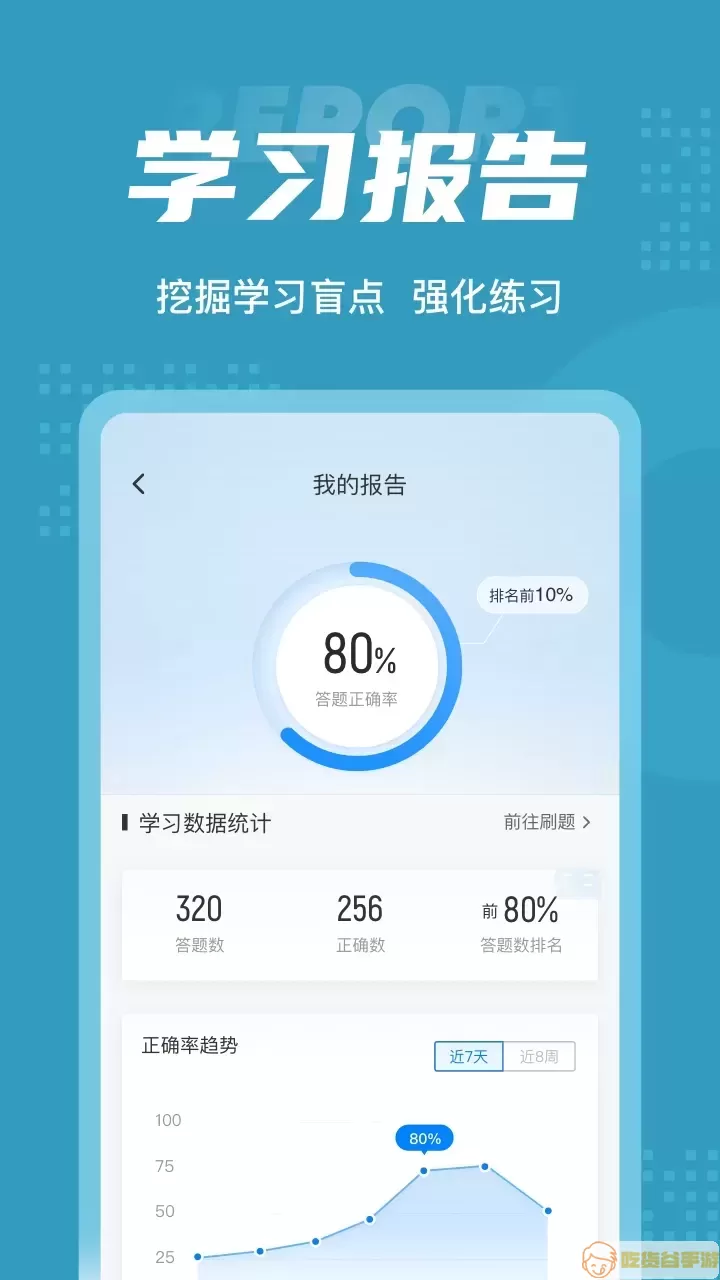 初级审计师考试聚题库平台下载