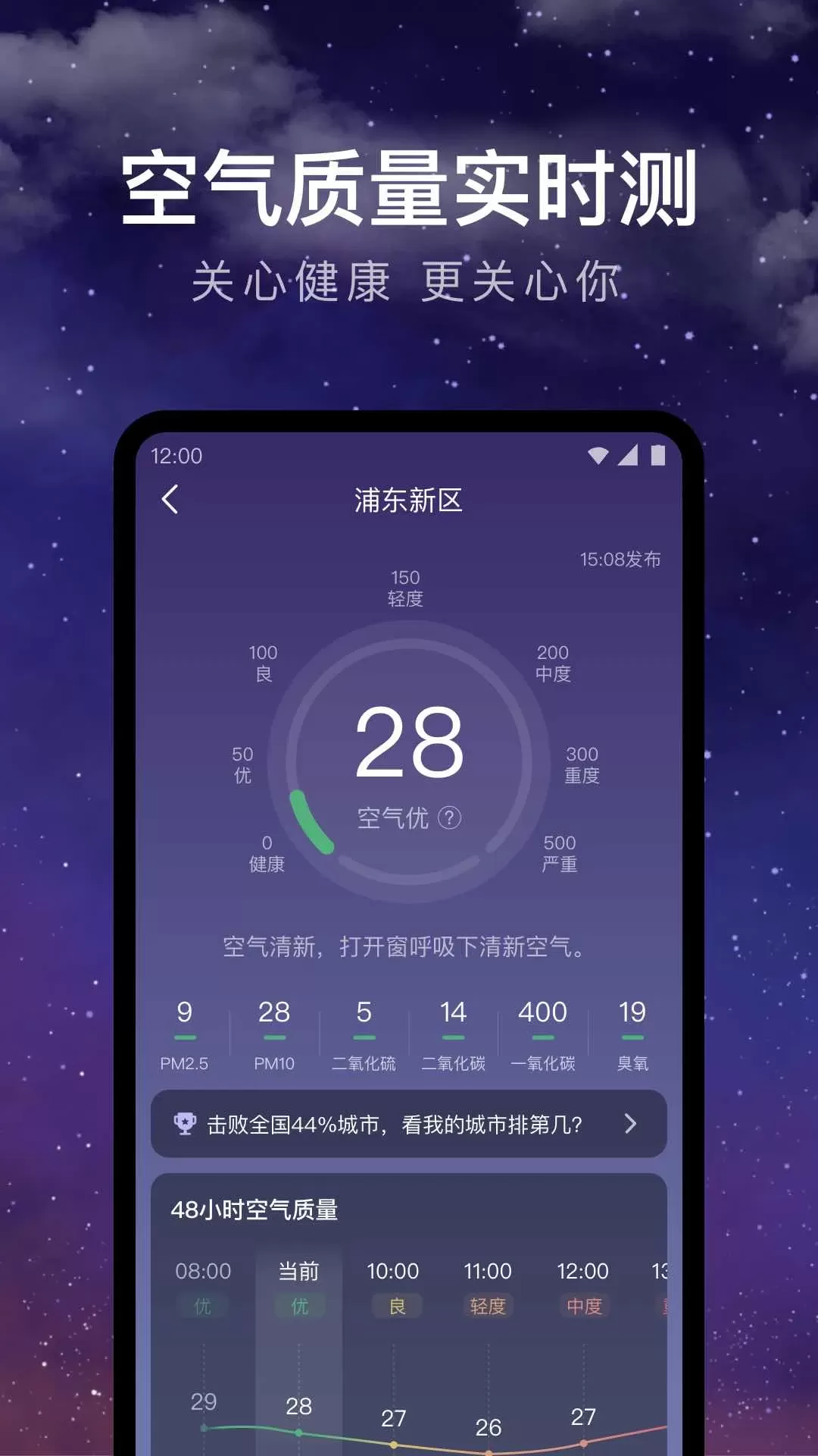 24小时天气下载官网版图4