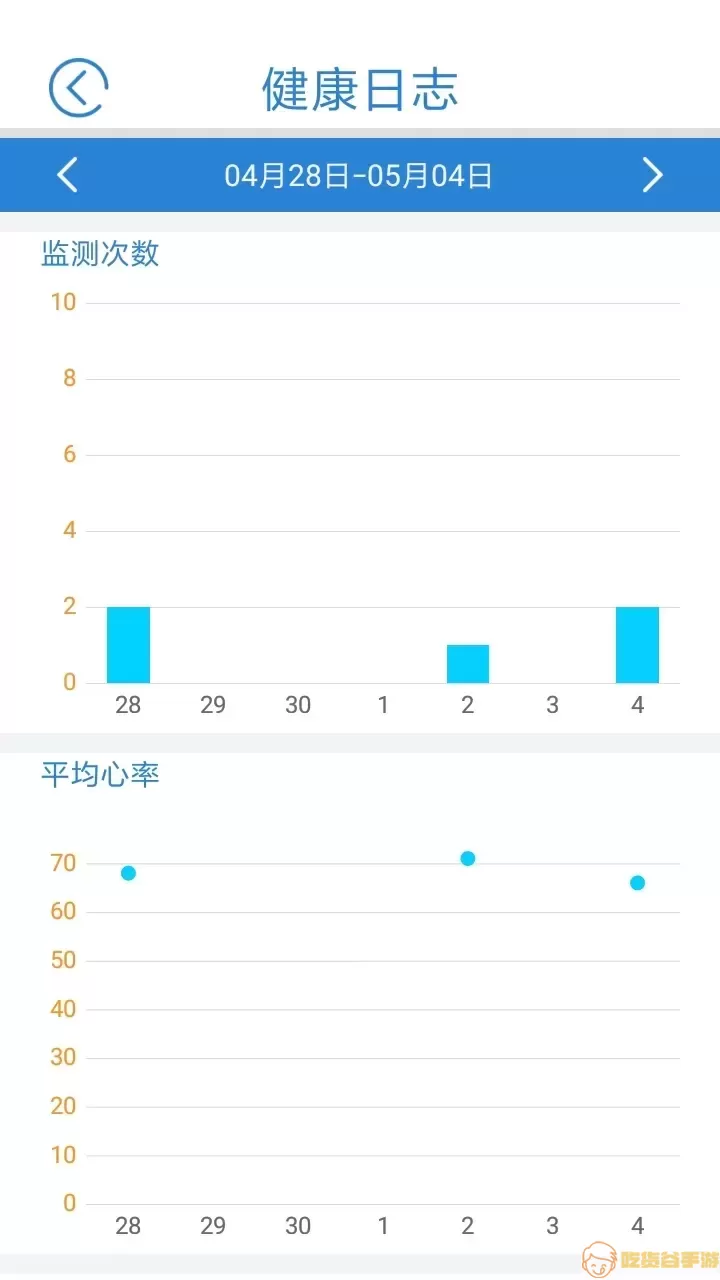 心蜜app最新版