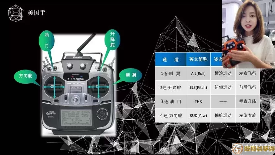 无人机模拟器控制通道设置