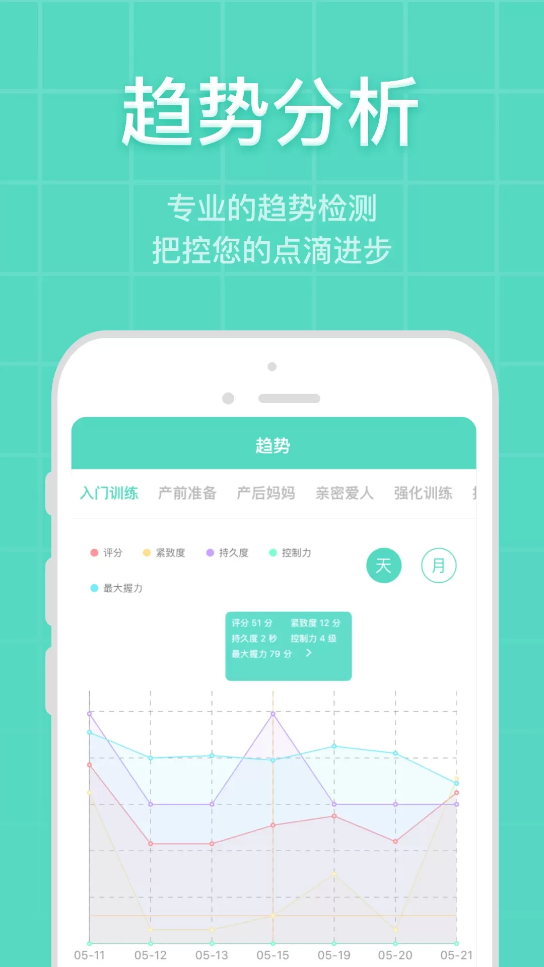 凯格尔博士app下载图3