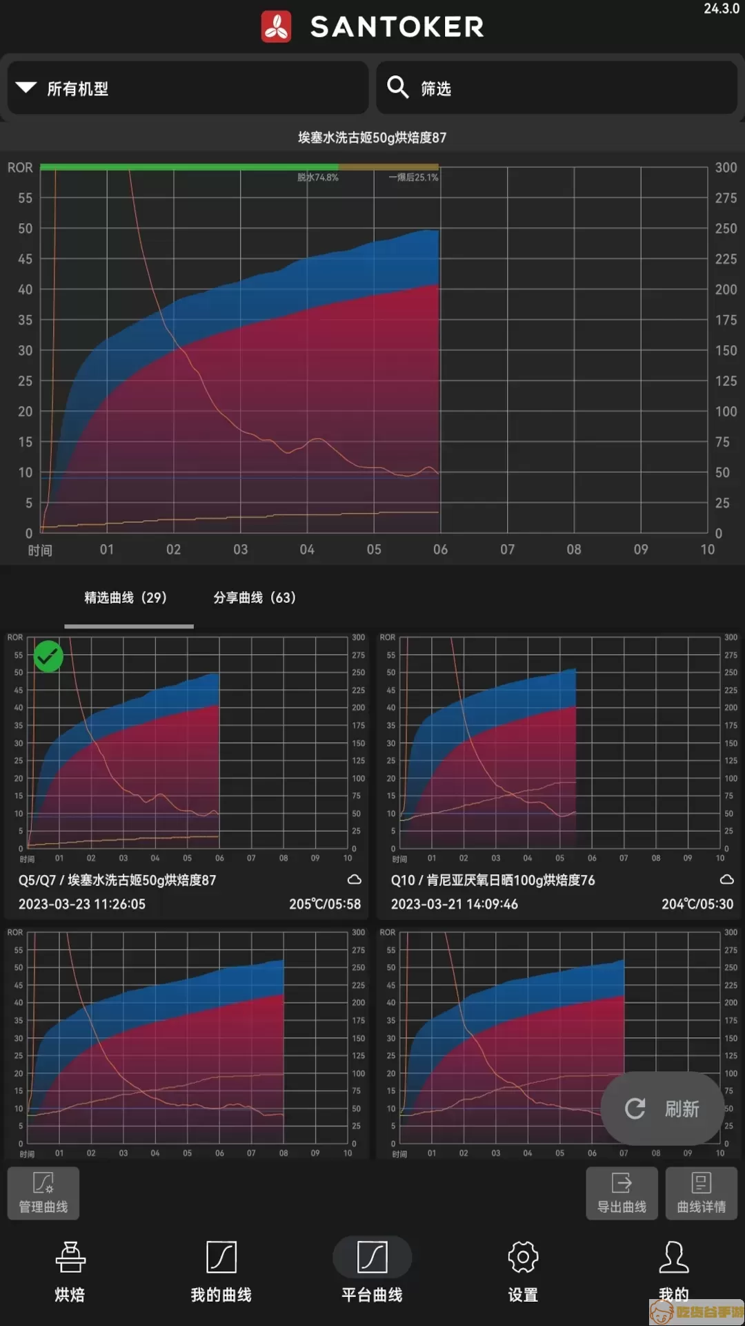 SANTOKER烘豆帮app下载