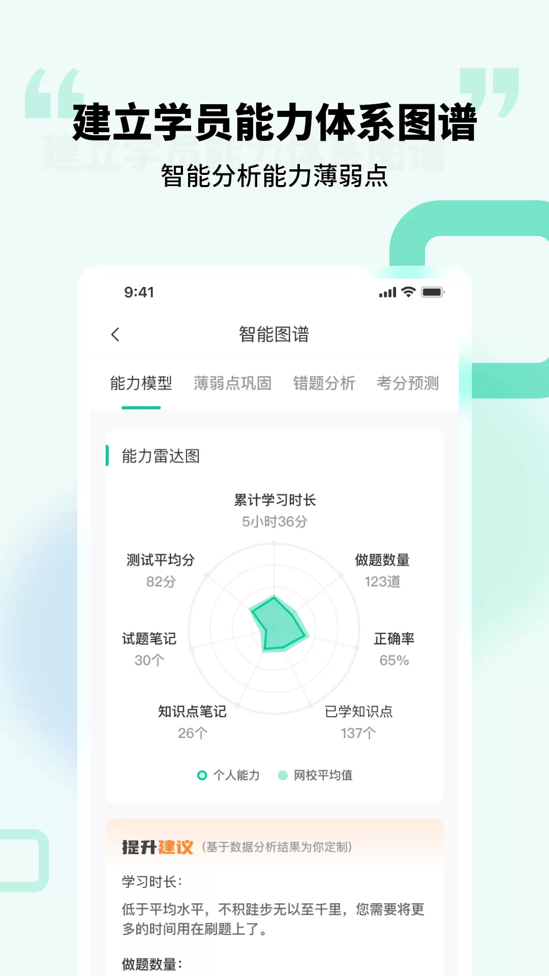 云考点最新版图4