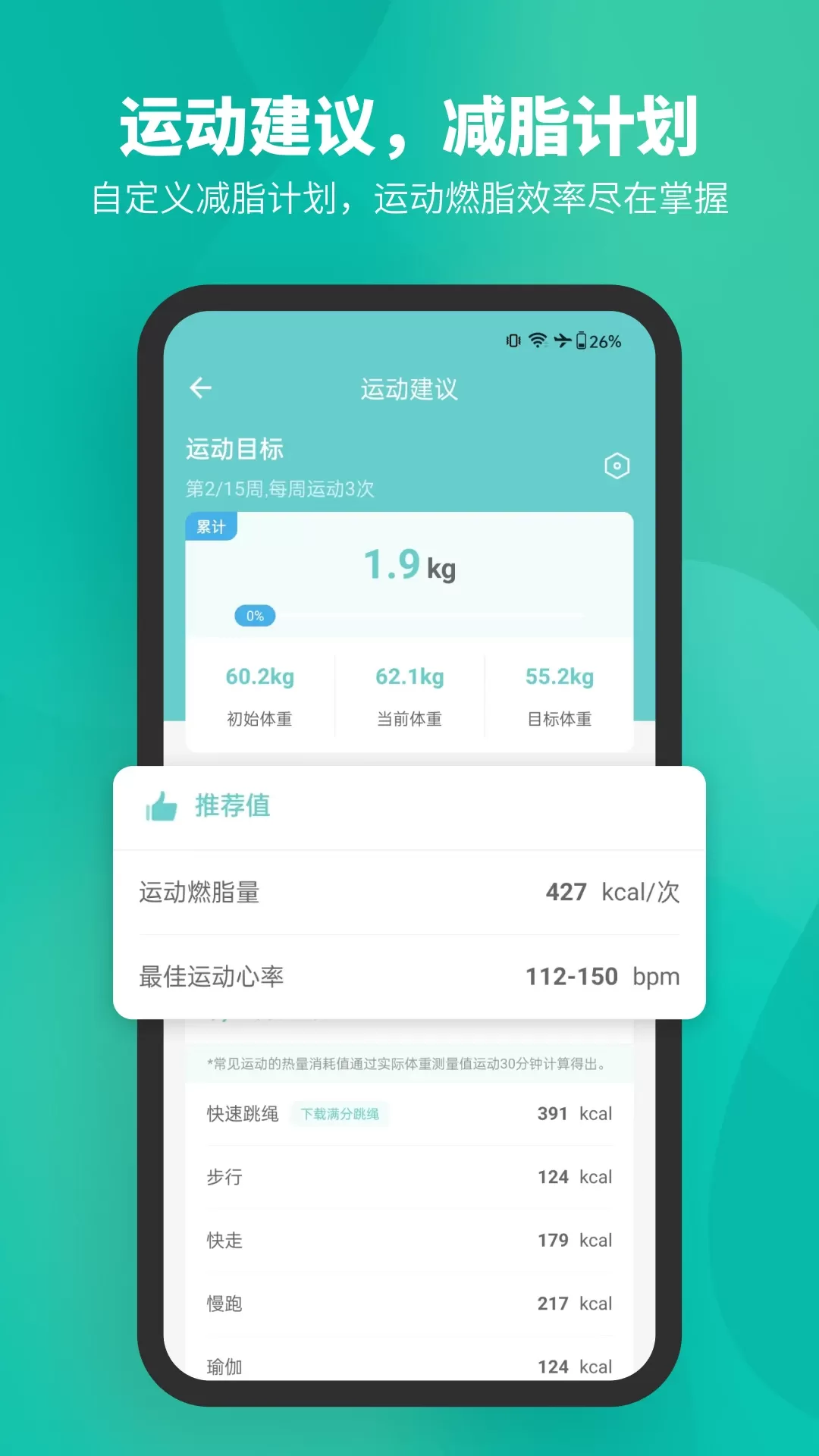 Fitdays官网版最新图3