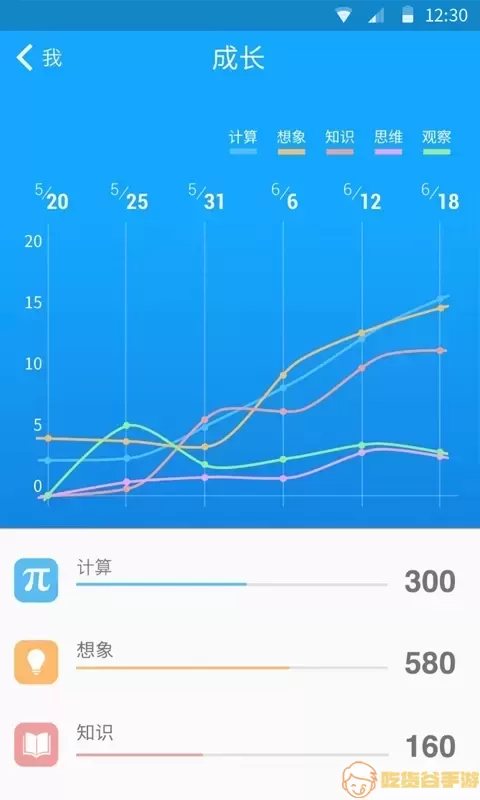 33IQ2024最新版