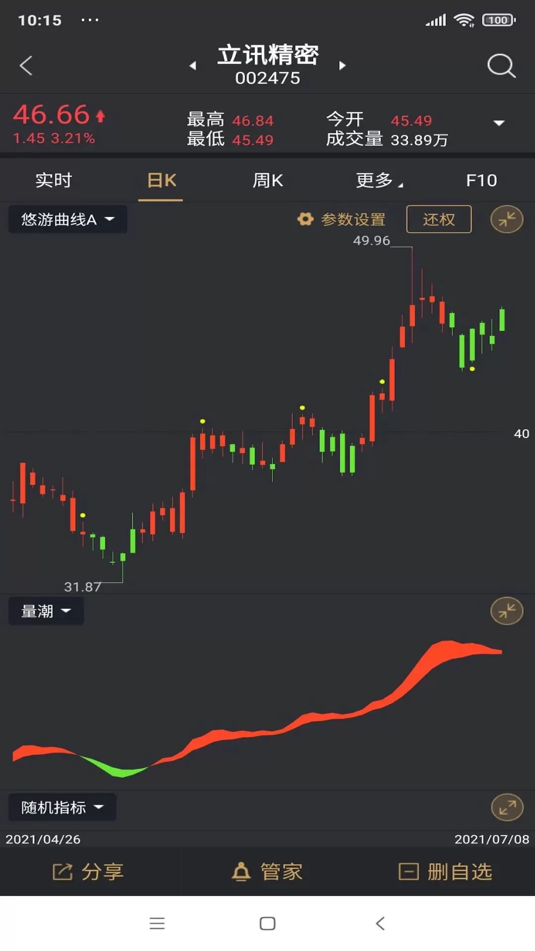 如来神涨经典正版下载图2