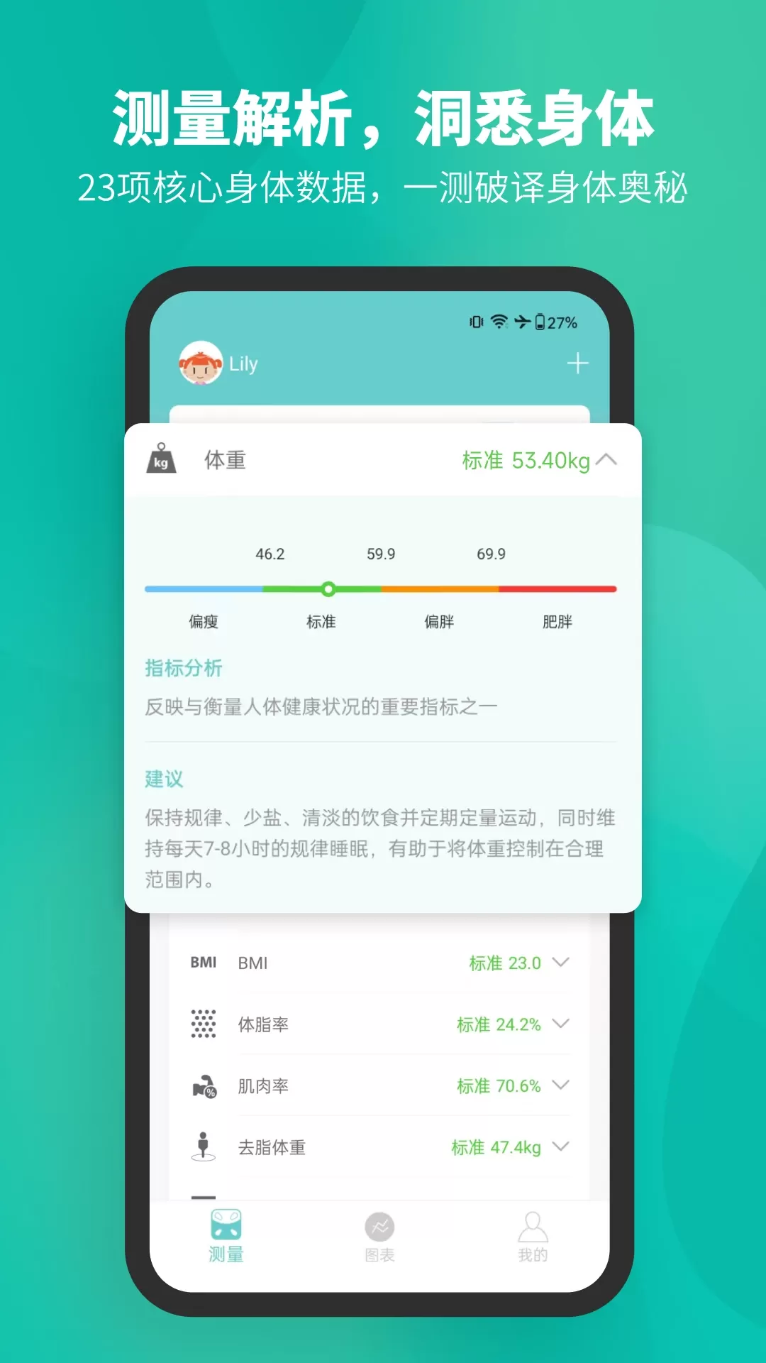 Fitdays官网版最新图0