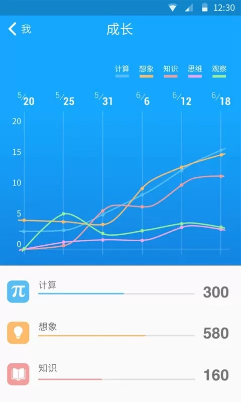 33IQ2024最新版图4