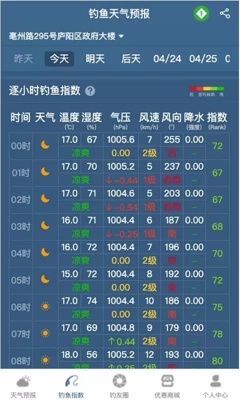 钓鱼天气预报安卓版下载图1