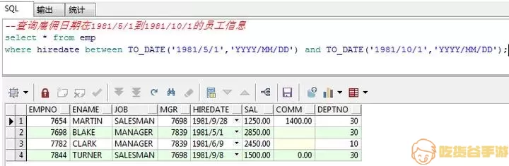 网上订餐oracle数据库表