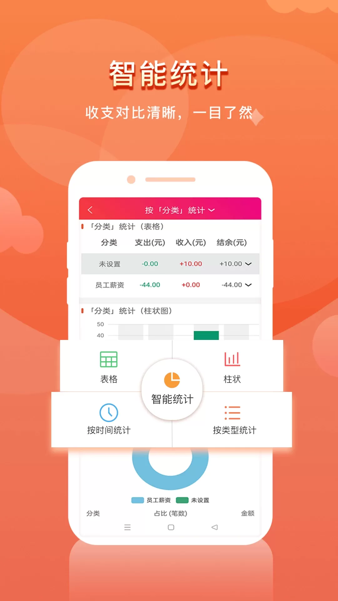 合伙记帐本下载官方正版图3