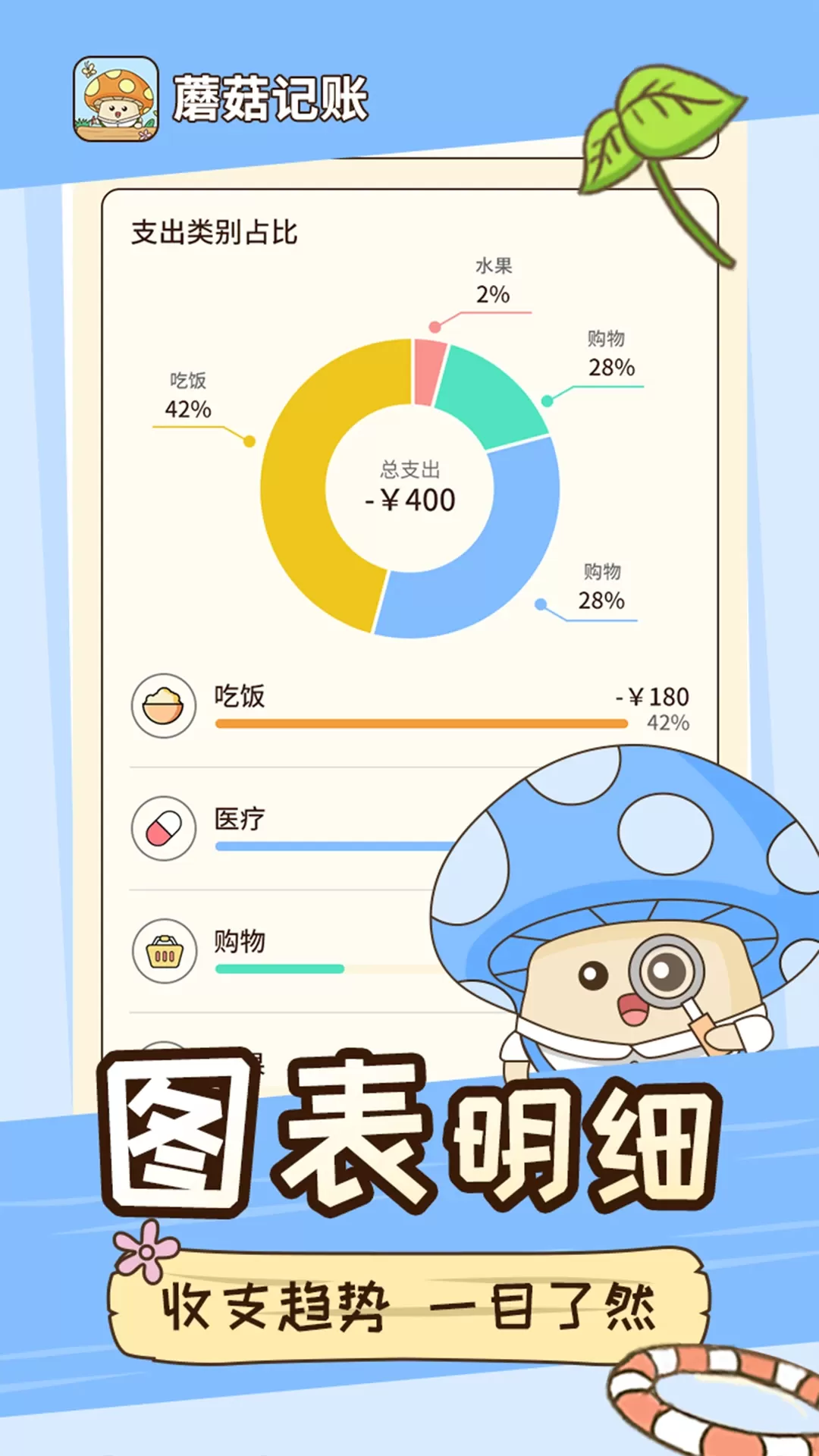 蘑菇记账最新版图4