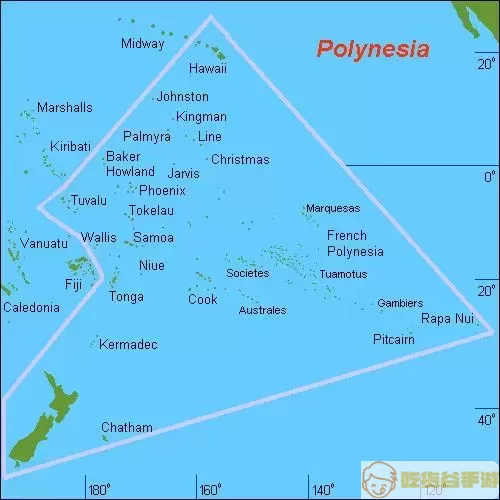 太平洋岛国岭域总面积