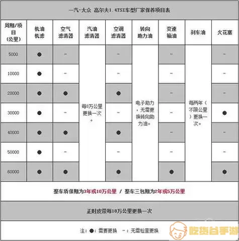 襄阳出行刷卡一次多少钱