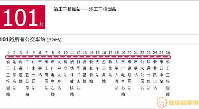 新余公交车查询