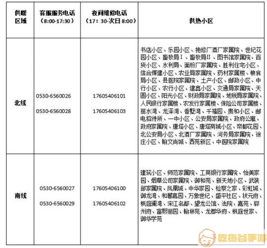 优易学车辽宁客服电话号码