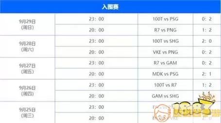 英雄联盟世界赛决赛日期