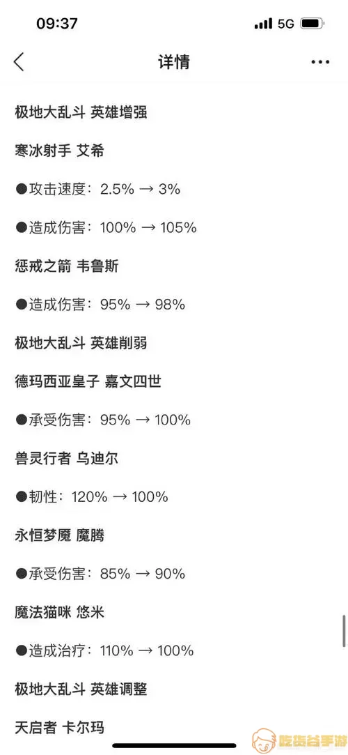 艾希s11大乱斗出装帝国指令