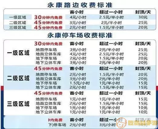 永康e停车公众号