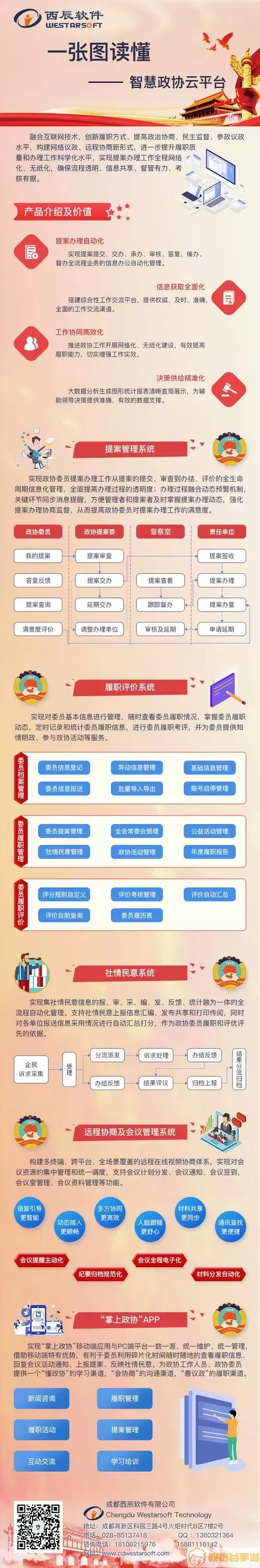 智慧政协信息系统