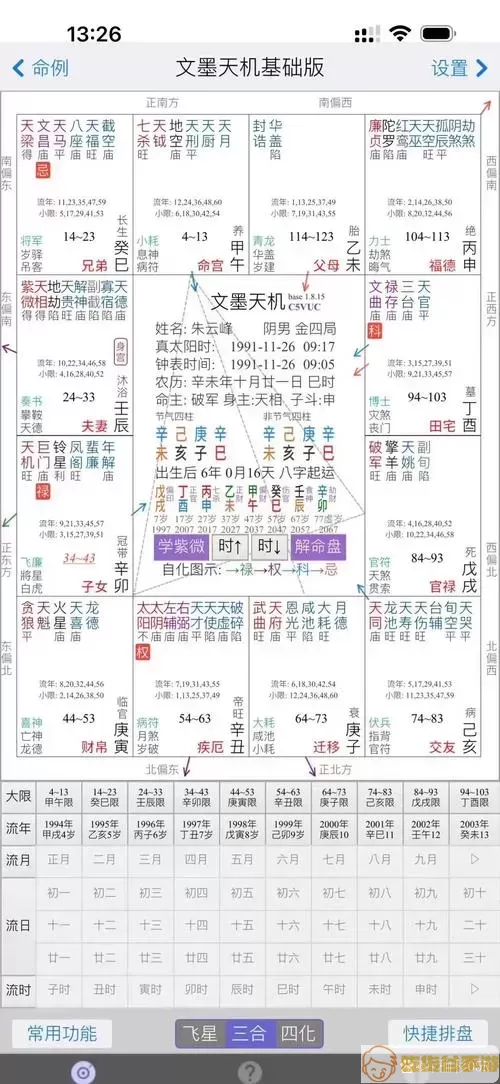 紫微斗数绝是什么意思