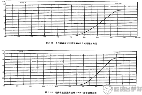 15488笑傲江湖免费提供