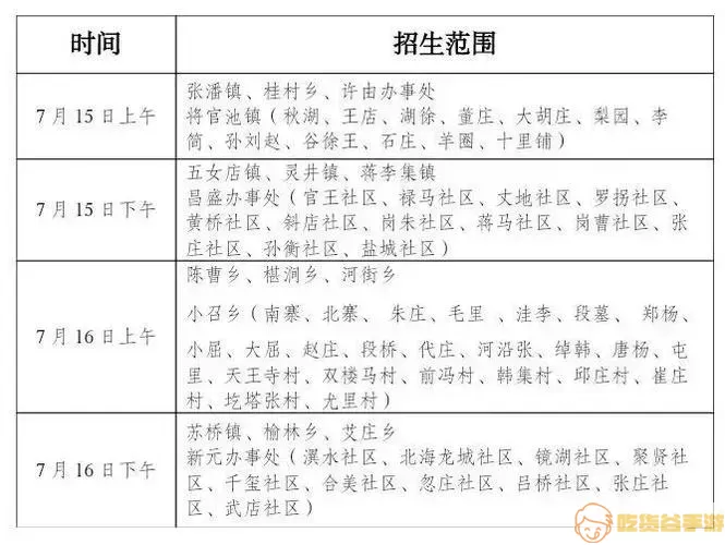 笑傲江湖ol剑指天下区是哪个区