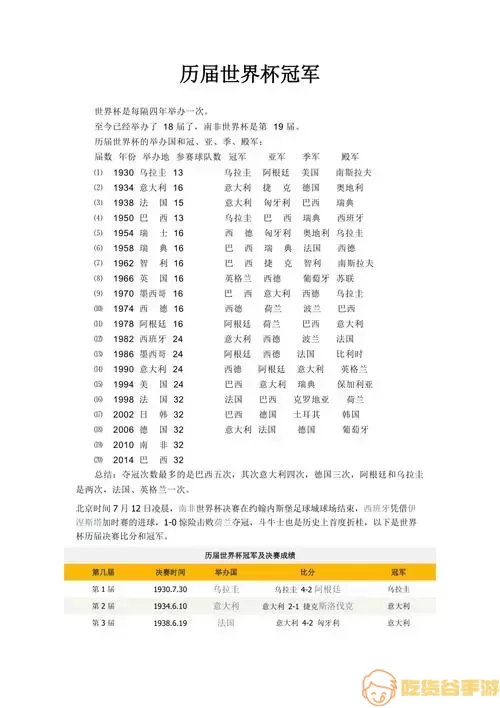 世界杯历届冠亚军一览表