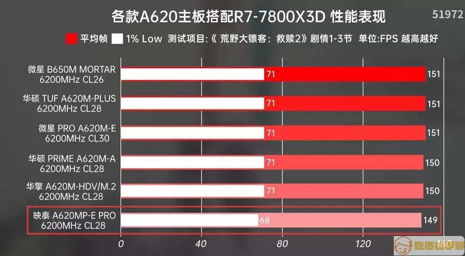 电脑版单机游戏排行榜