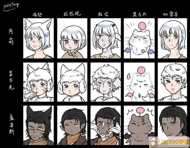 ff14种族排行