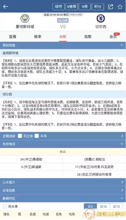 足球经理2021战术-足球经理20194231战术布置