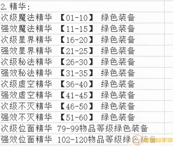 祖尔格拉布法师必拿装备-祖尔格拉布法师附魔材料