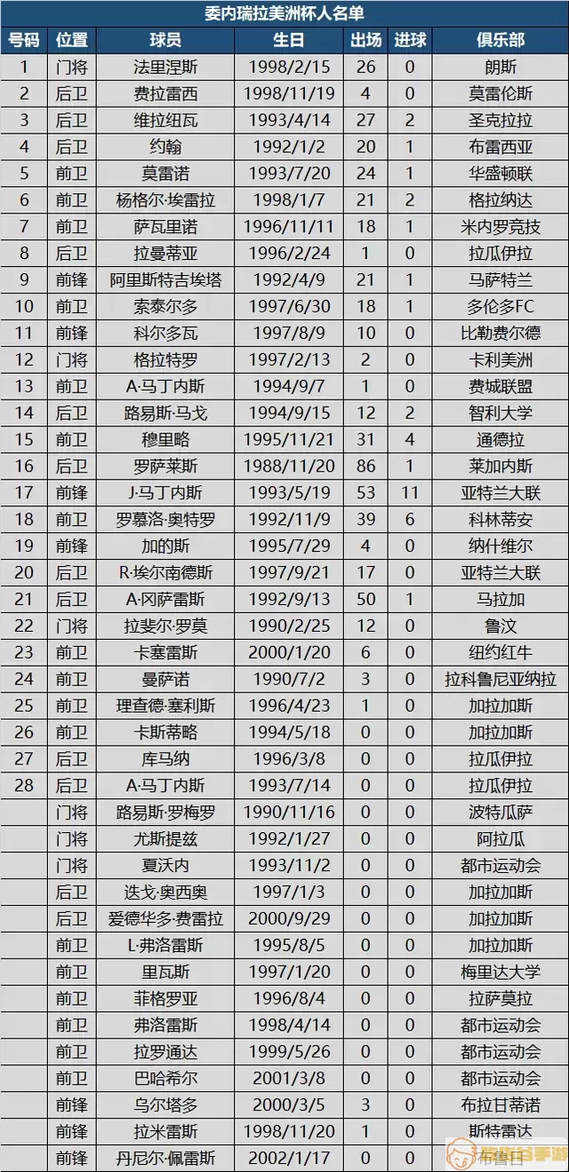 足球数据最全最准确-足球推荐最准确网站