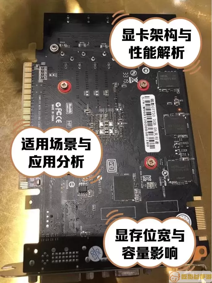 GTX570Ti显卡图