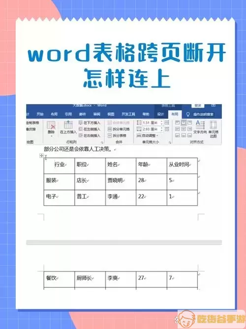 Word操作步骤1