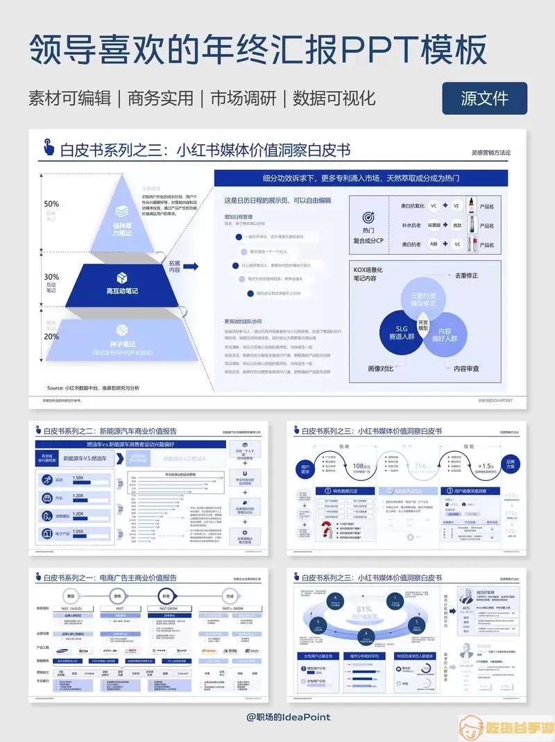 PPT模板示例