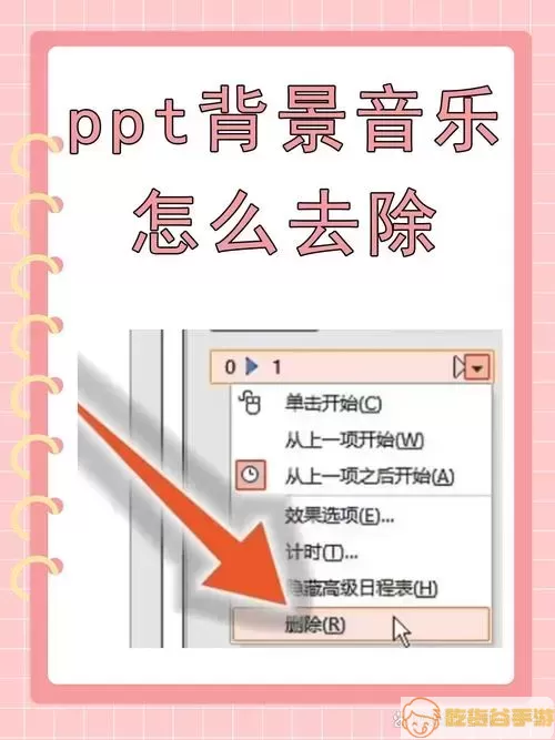 PPT制作过程