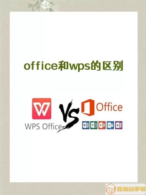 Office界面对比